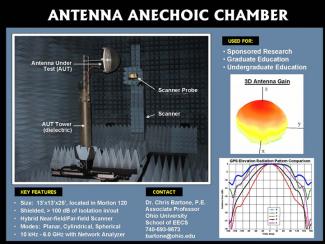 Poster diagramming the layout of the antenna anechoic chamber and listing key features and uses
