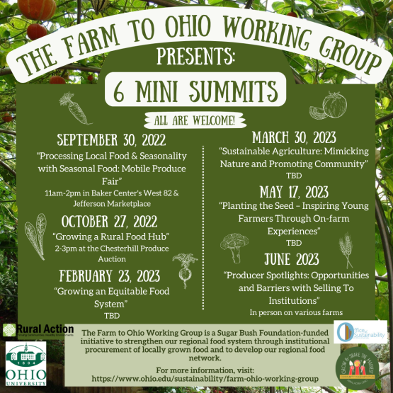 Farm to OHIO Working Group 2022-23 Mini Summits list