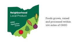 Foods that are grown, raised and processed within 100 miles of OHIO