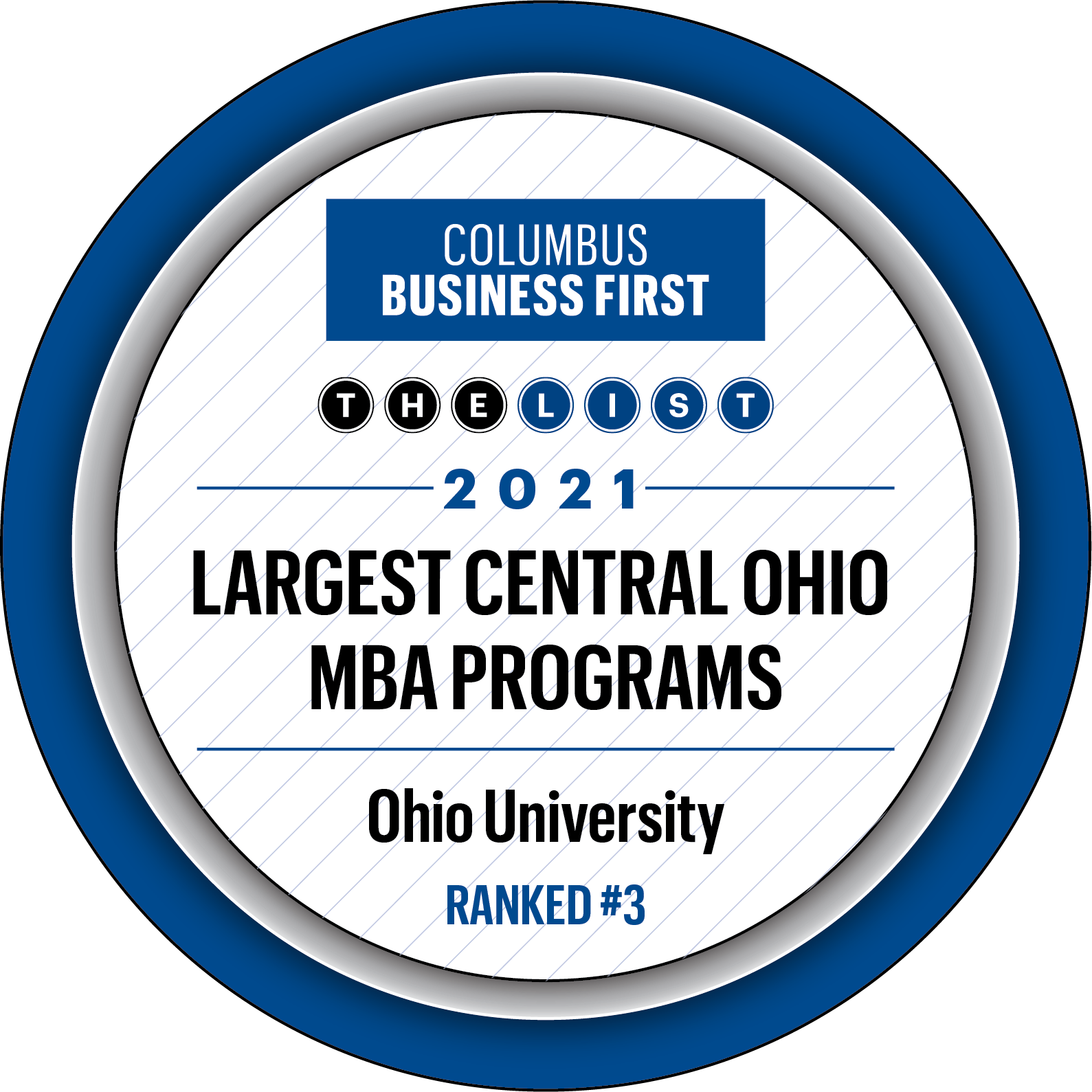 Columbus Business First 2021 largest central Ohio MBA programs Ohio University