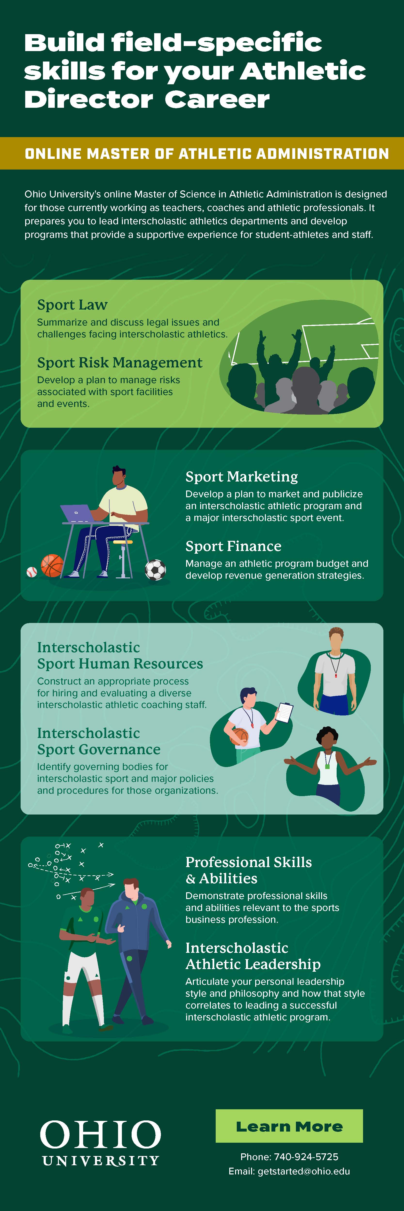 Vertical green infographic featuring graphics of athletes and displaying lists of skills for the online Master of Athletic Administration program