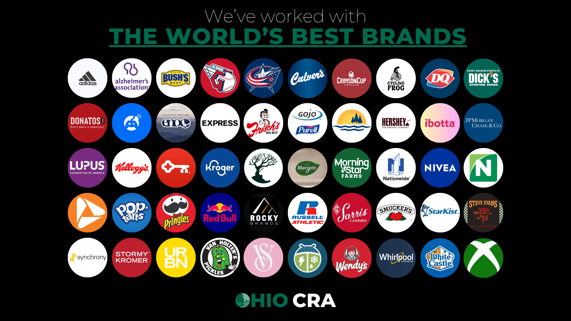 CRA Client Image 2026