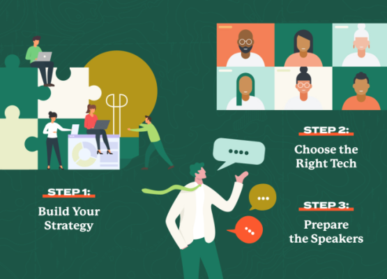 Green background with graphics of individuals completing steps to hosting a virtual hiring event