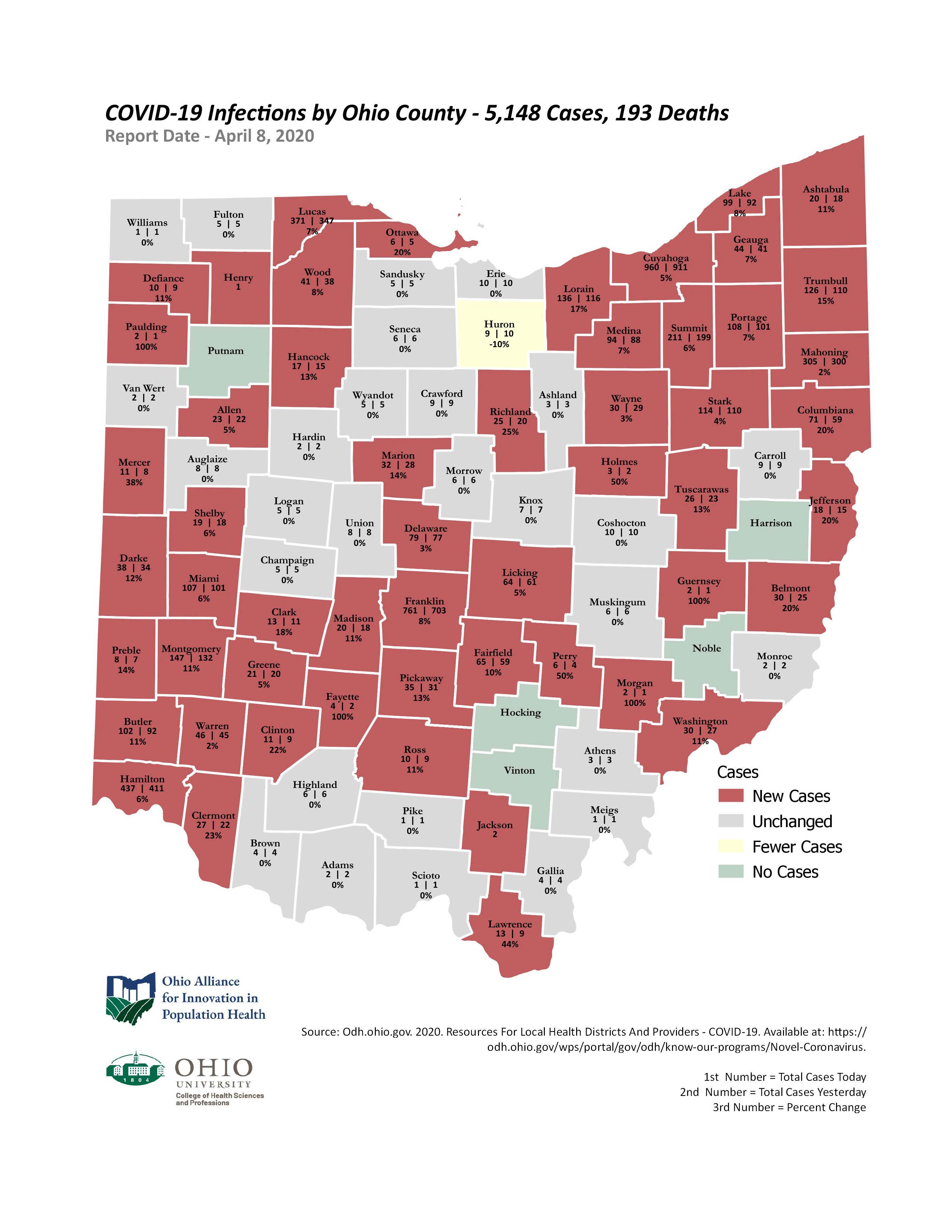 Map of COVID-19 Infections by Ohio County