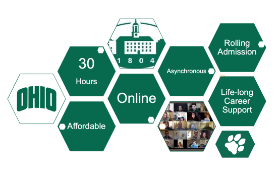 A graphic displaying the benefits about the program: affordable, rolling admission, 30 hour online, asynchronous program,  lifelong career support