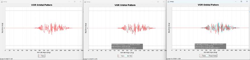 Localizer Low Approach Leveler