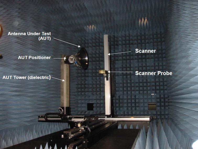 Ohio University Antenna Anechoic Chamber (First Test: EE495 Senior Design: Spring 2003)