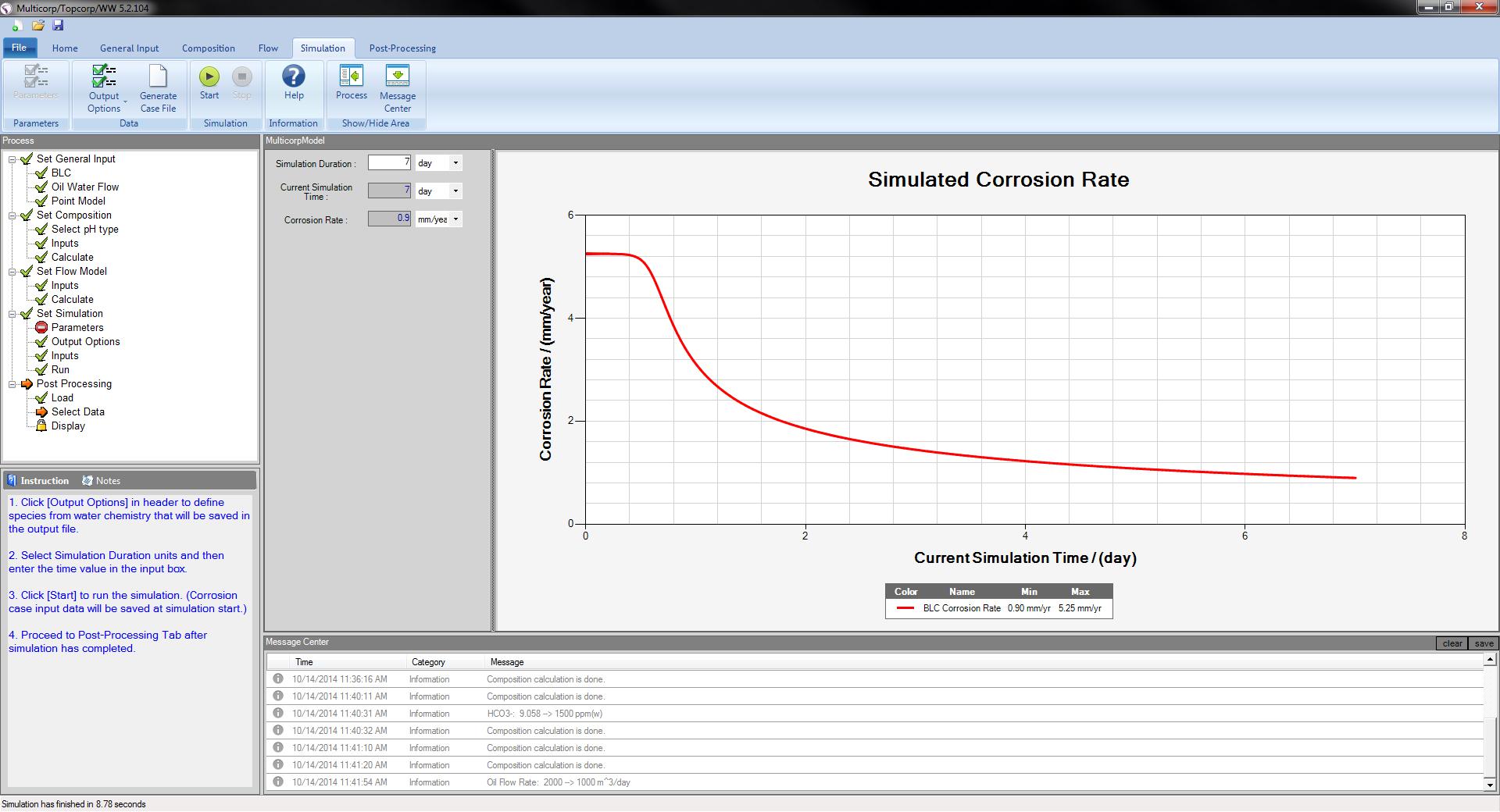 Multicorp 5 corrosion type 