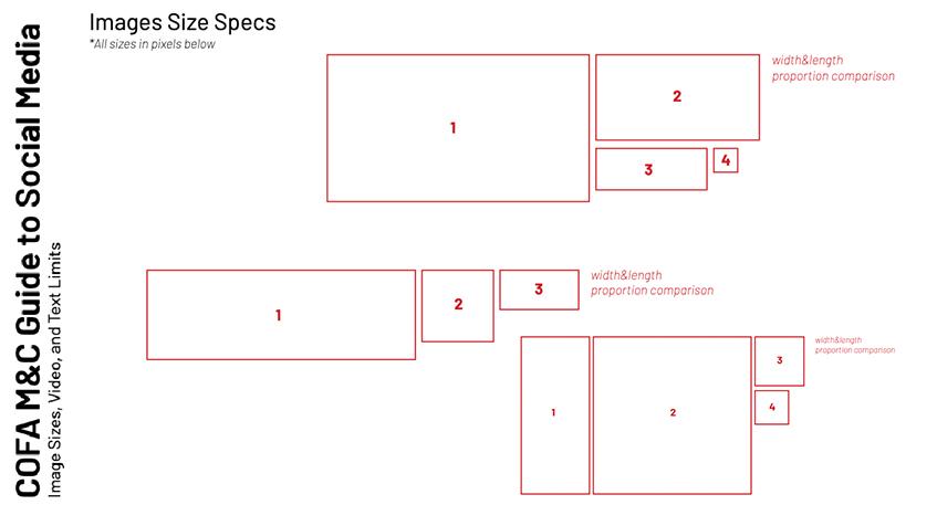Red boxes in a diagram