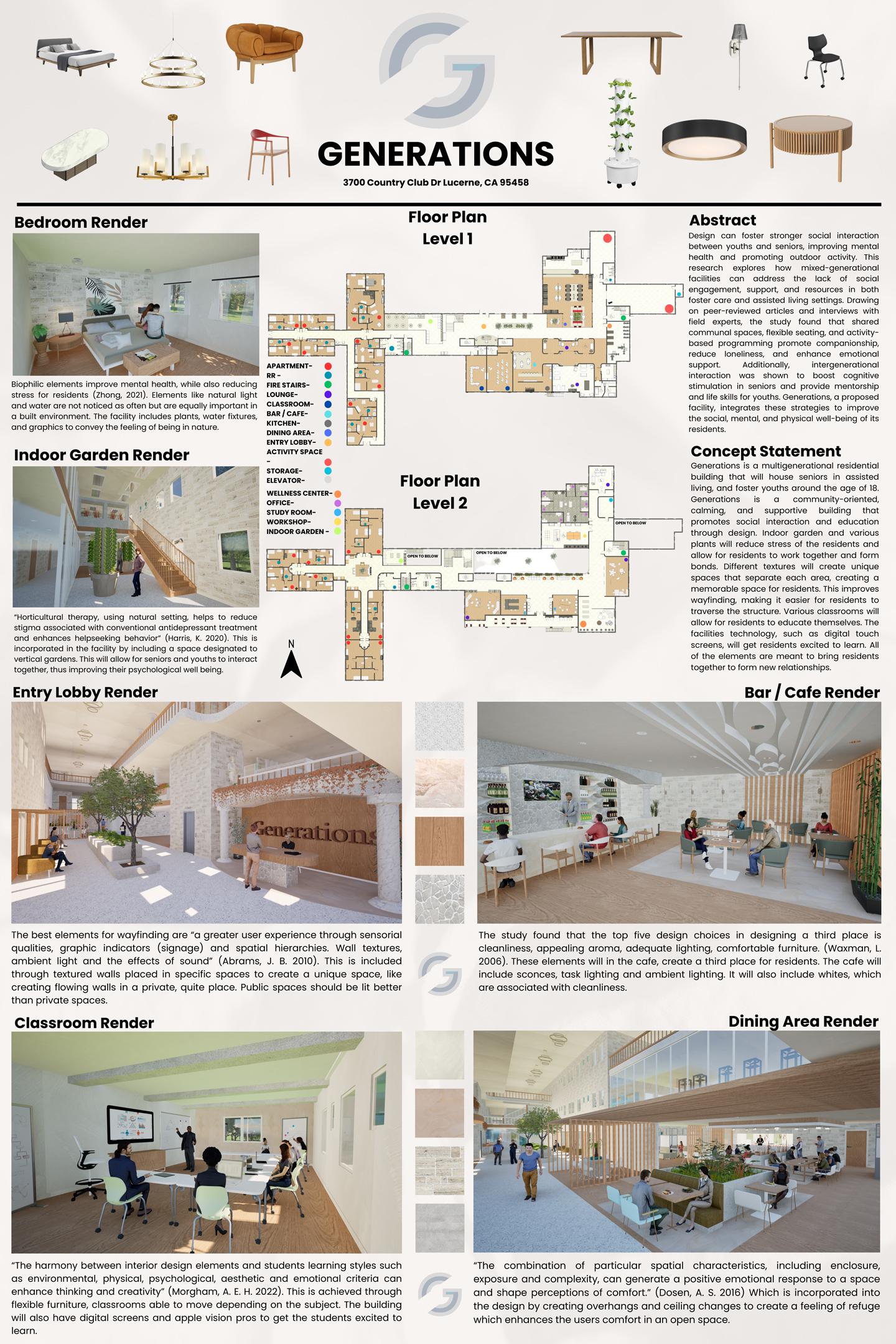 Brendan-Hopkins-Thesis-Project