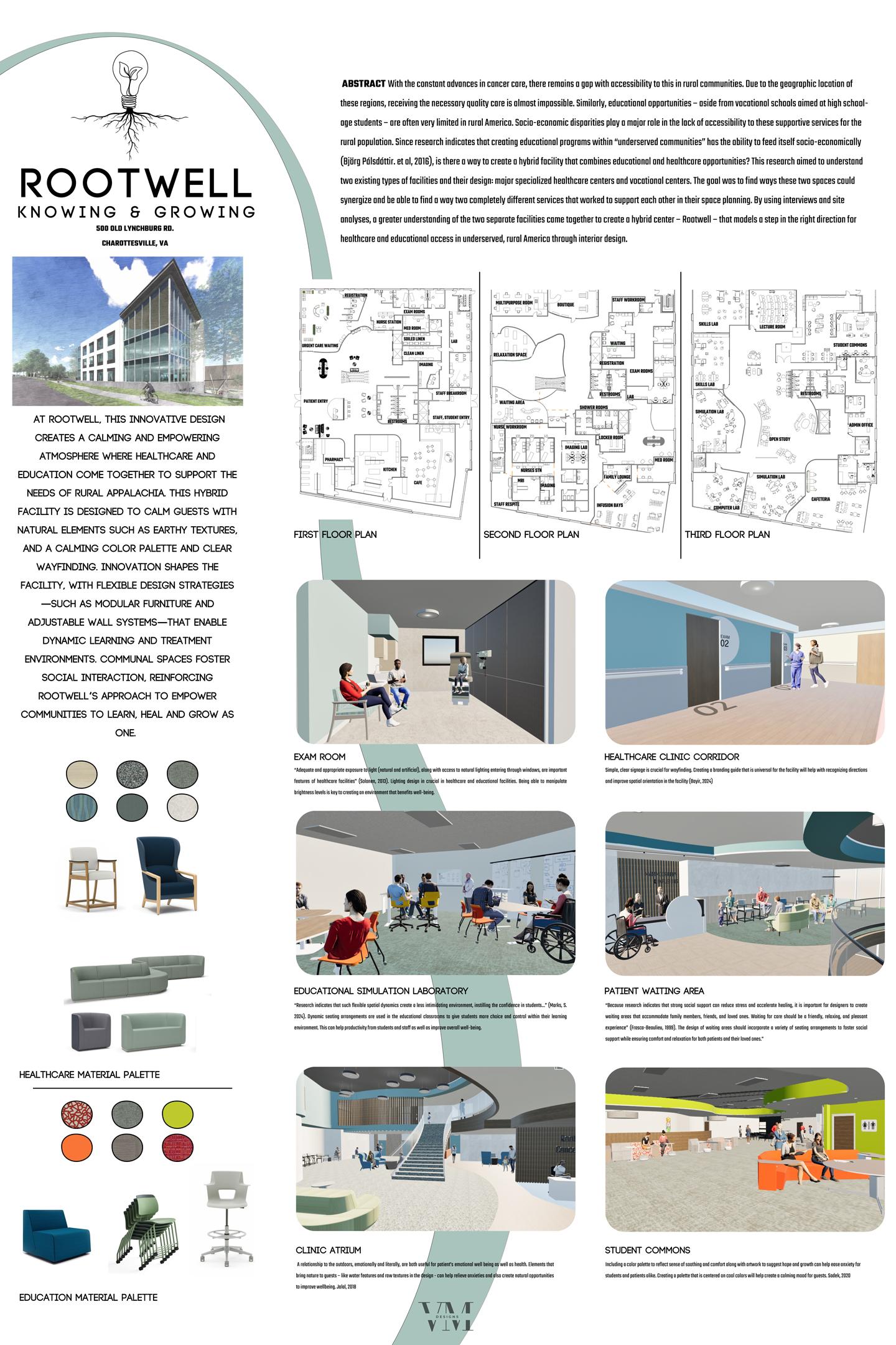 Dickens-THESIS-Project