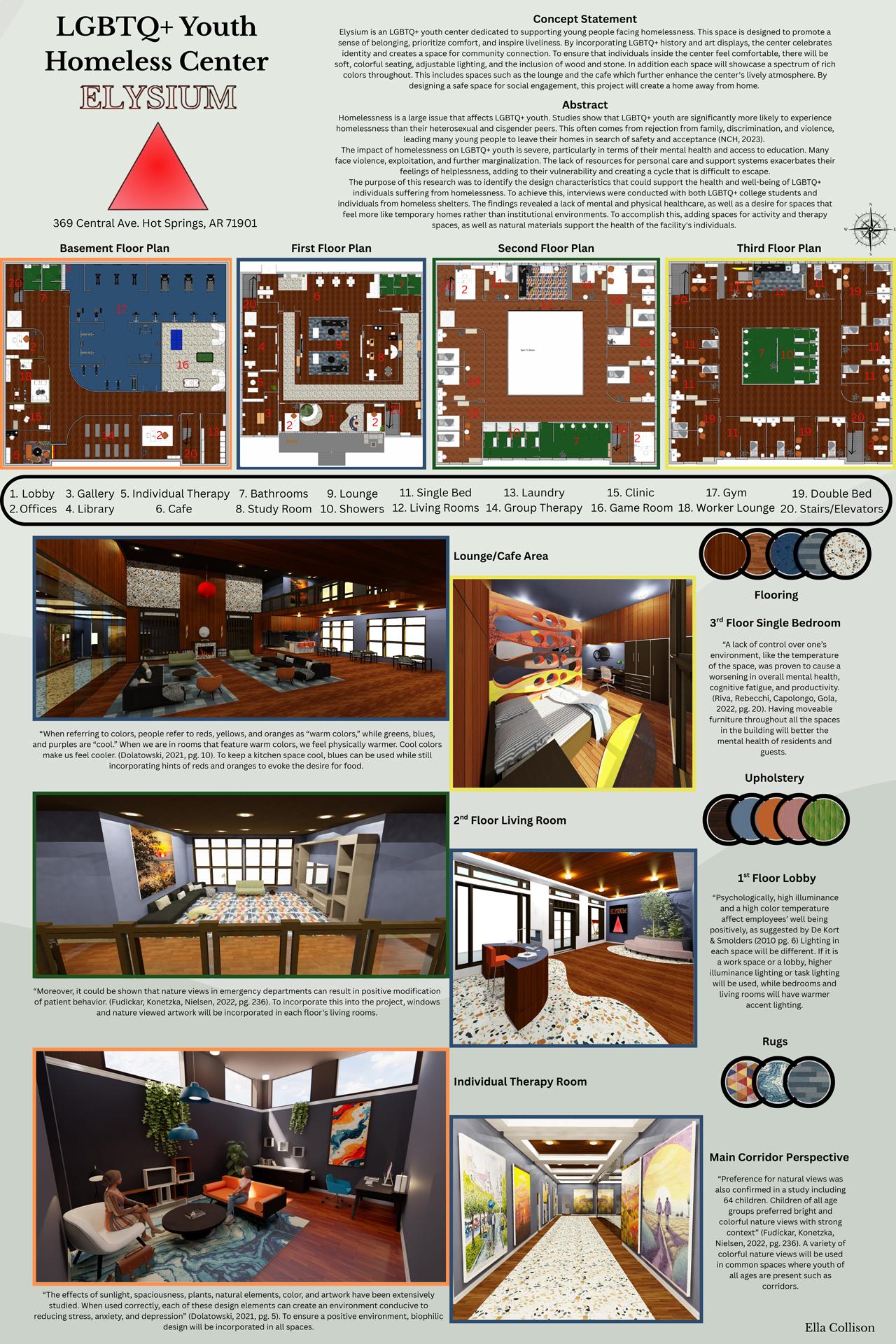 Ella-Collison-Thesis