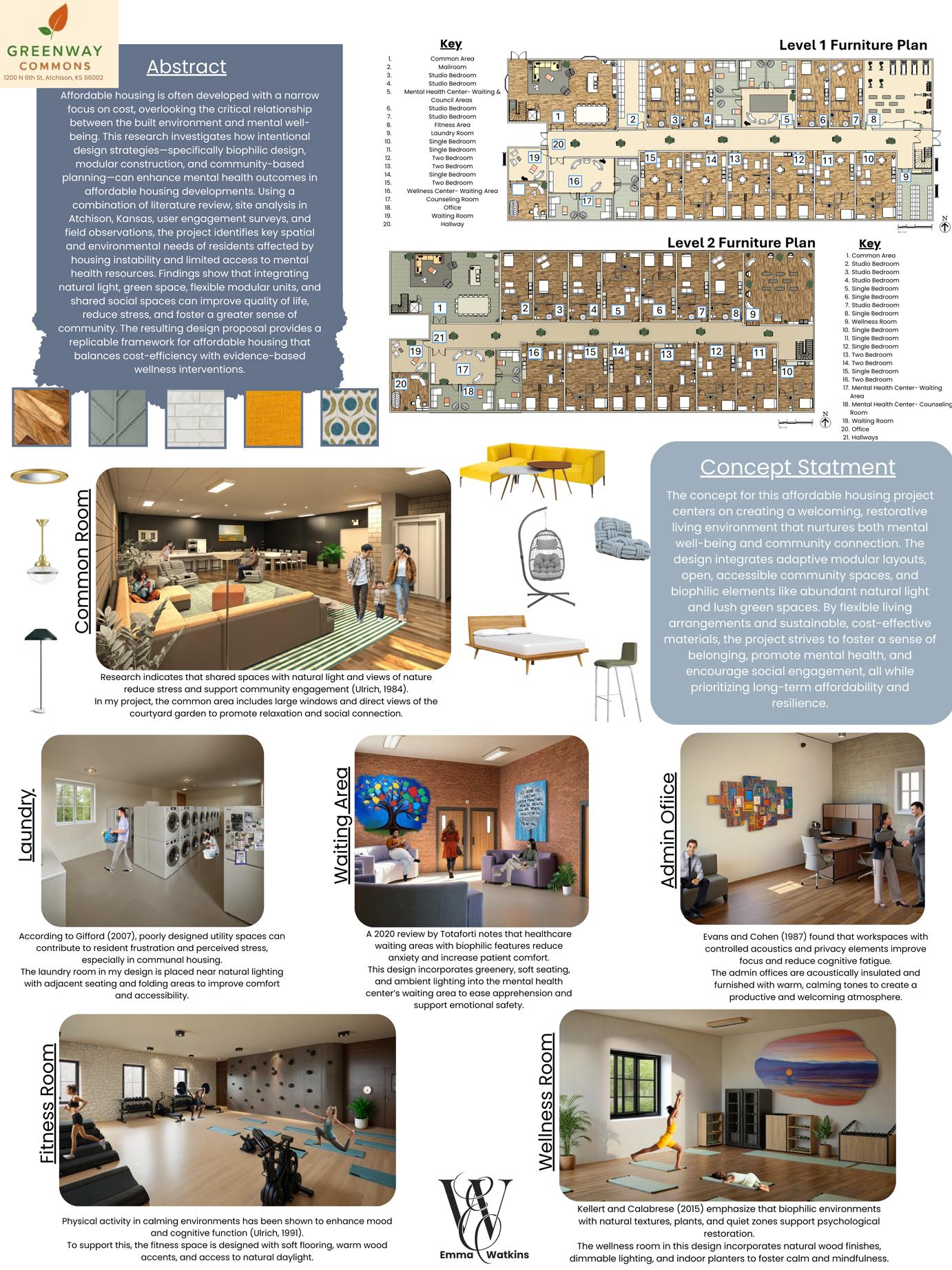 Greenway-Commons-Poster