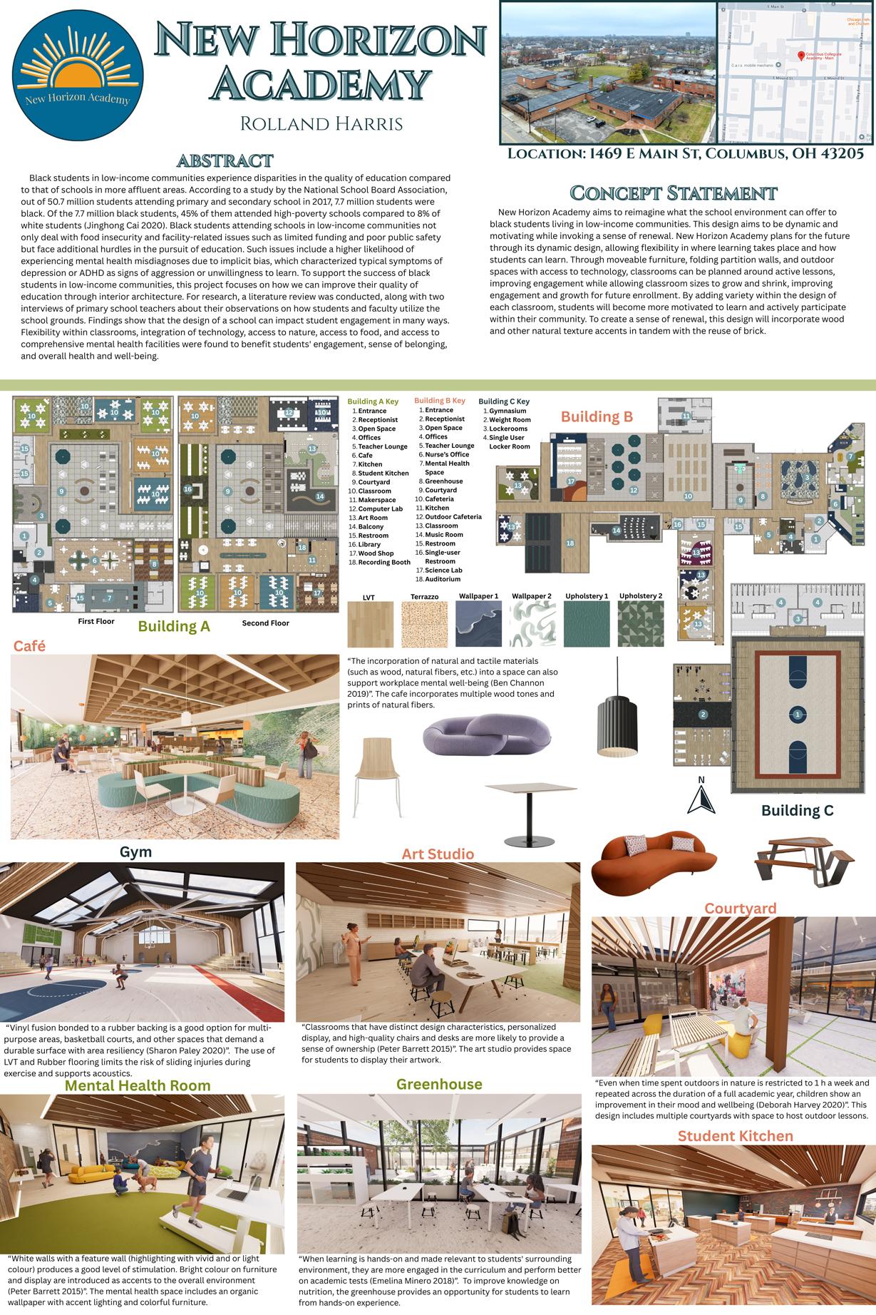 Rolland-Harris-Thesis