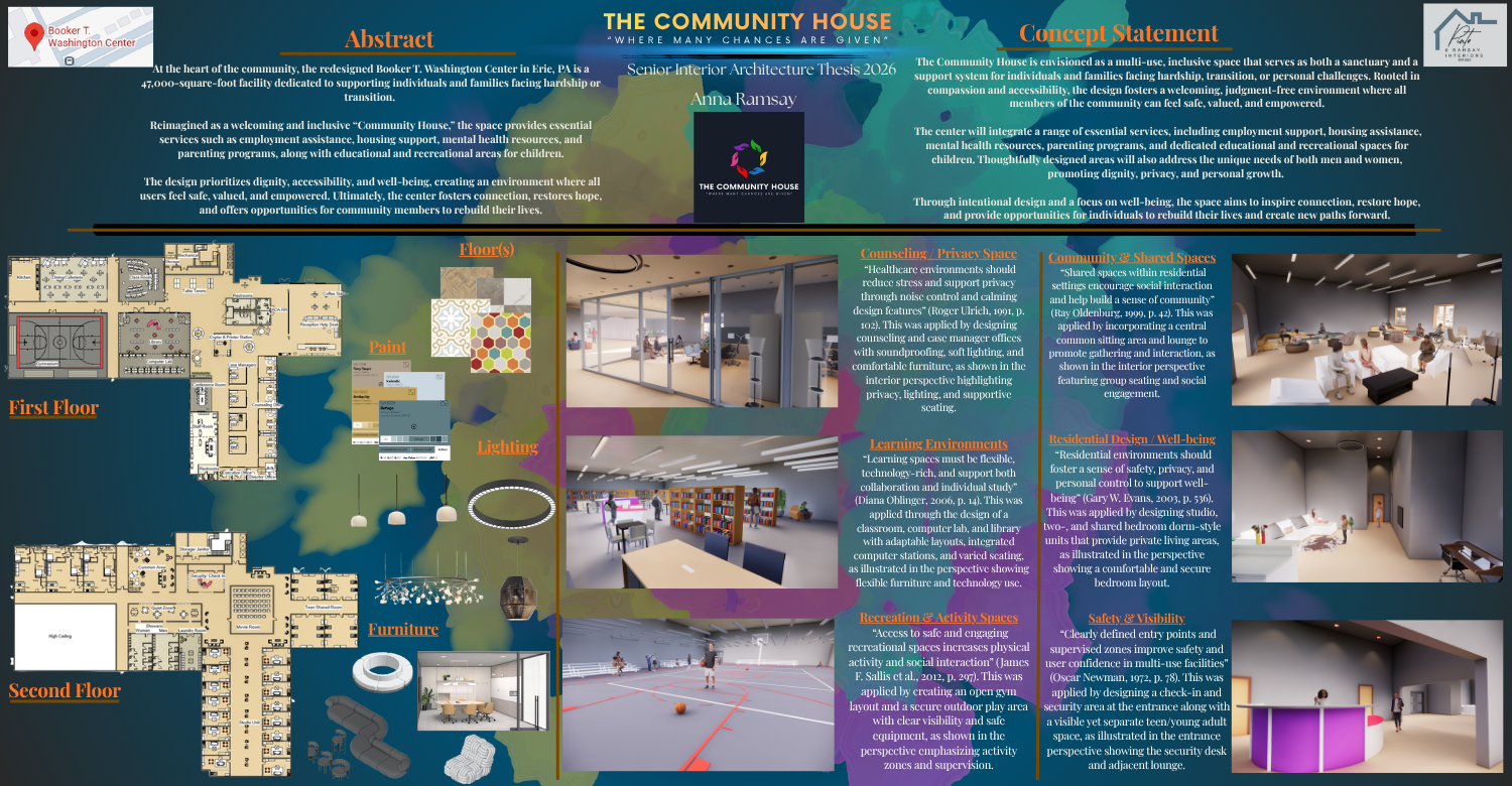The Community House 