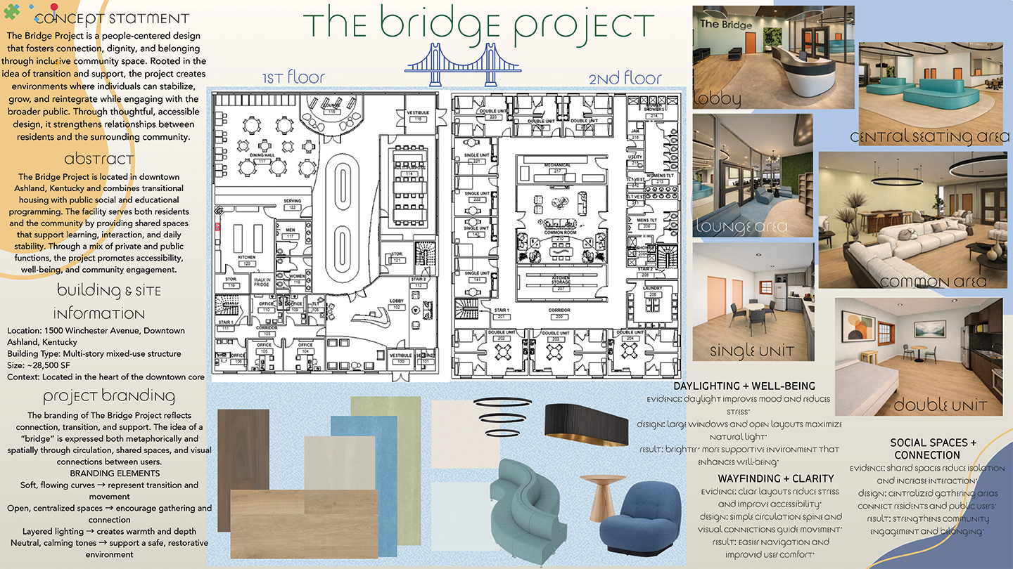 The Bridge Project