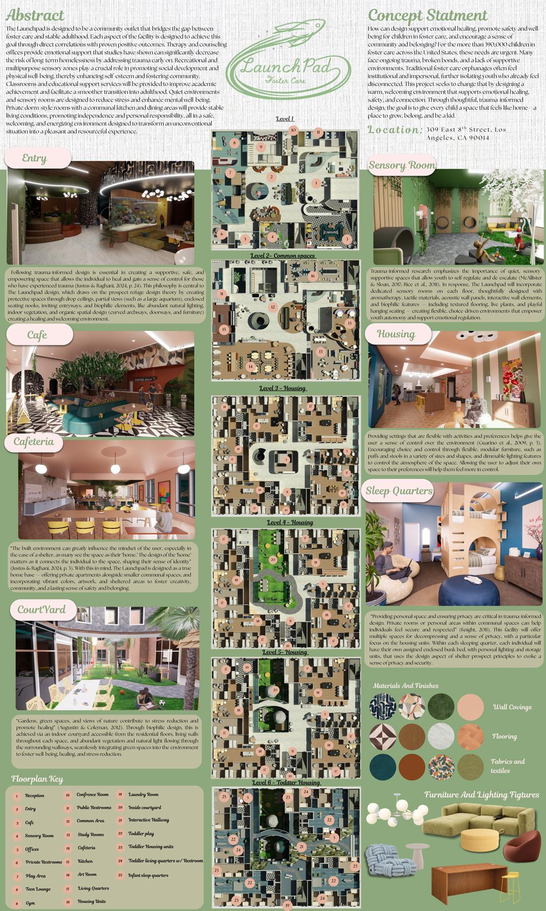 Laney-Final-Thesis