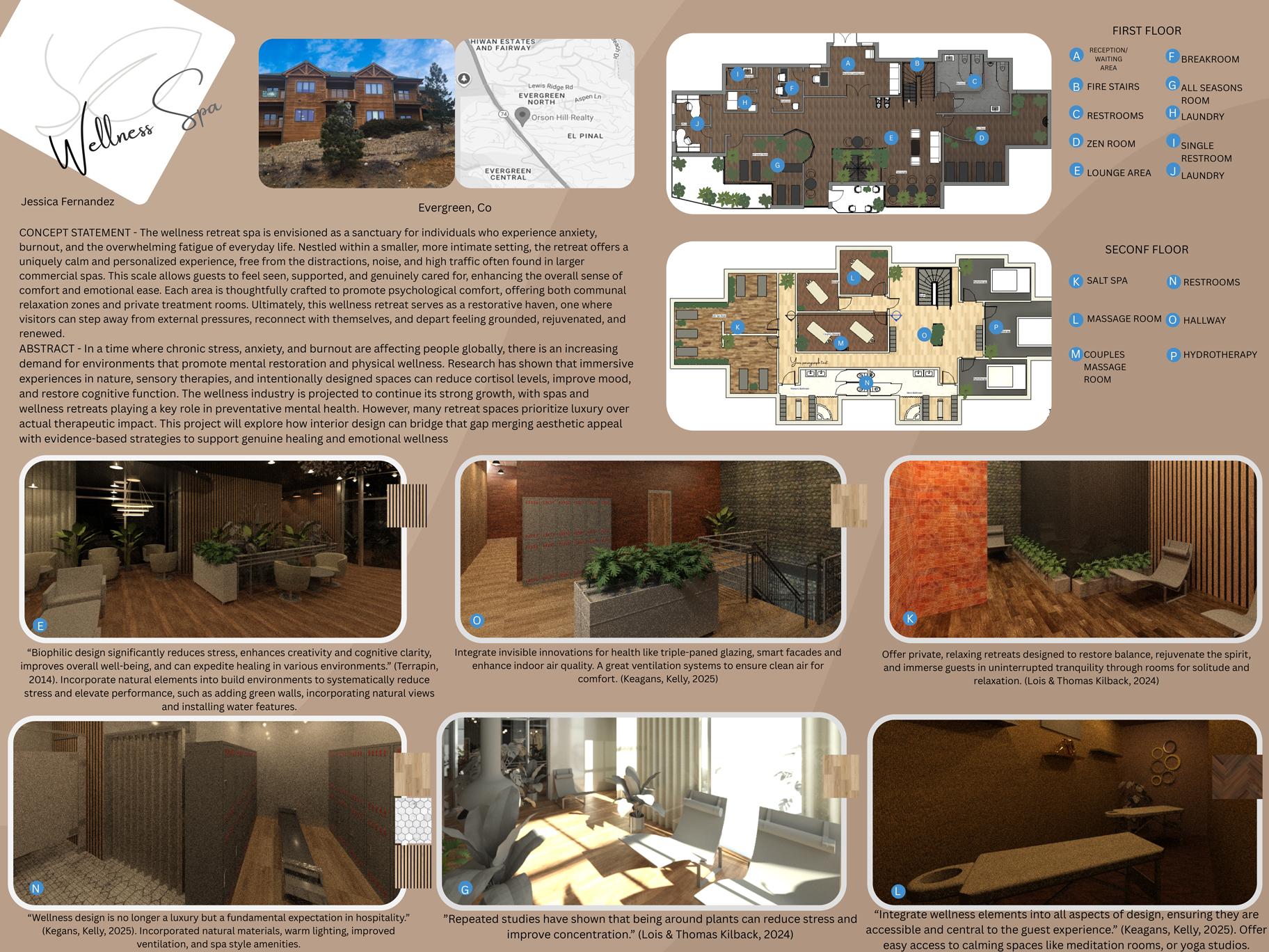 FERNANDEZ02 Work