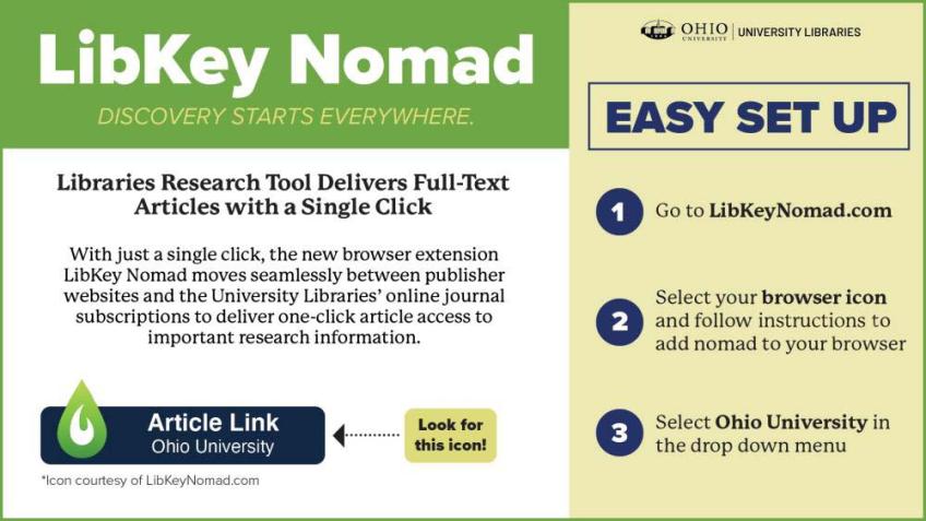 Infographic presentation of the Libraries' FAQ on LibKey Nomad. A text version is linked in the article below, available at https://ohiou.libanswers.com/faq/357732