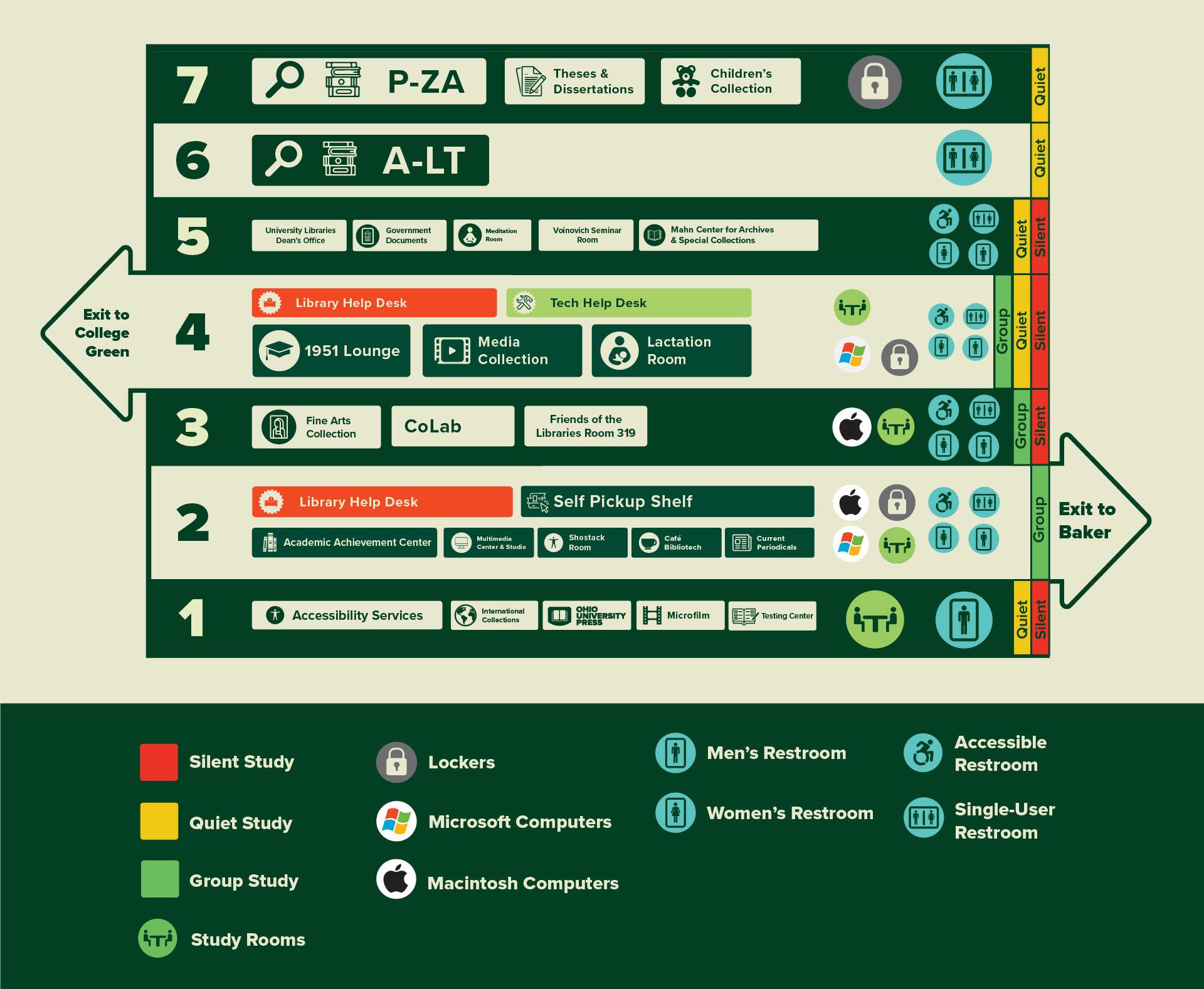 Graphic overview of the layout of Alden Library showing main entrances on floors 2 and 4 as well as the amenities and noise levels for each floor. Text alternative follows on page.