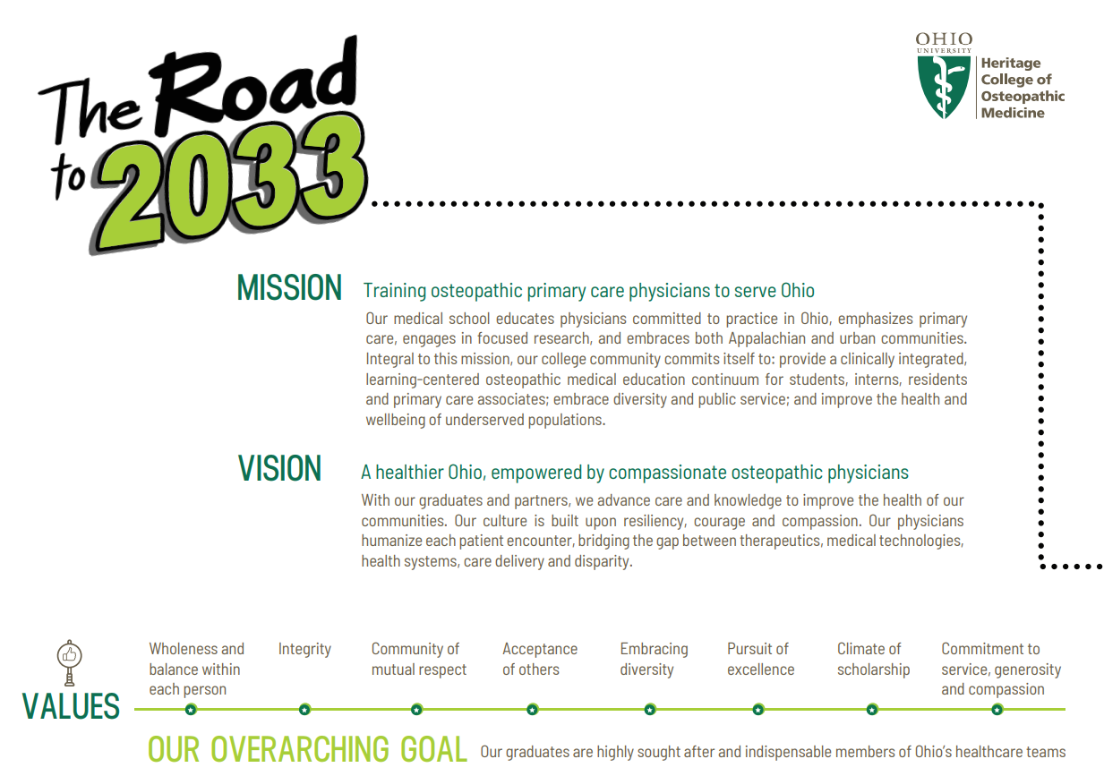 The Road to 2033 Mission and Vision. Mission: "Training osteopathic primary care physicians to serve Ohio." Vision: "A healthier Ohio, empowered by compassionate osteopathic physicians."