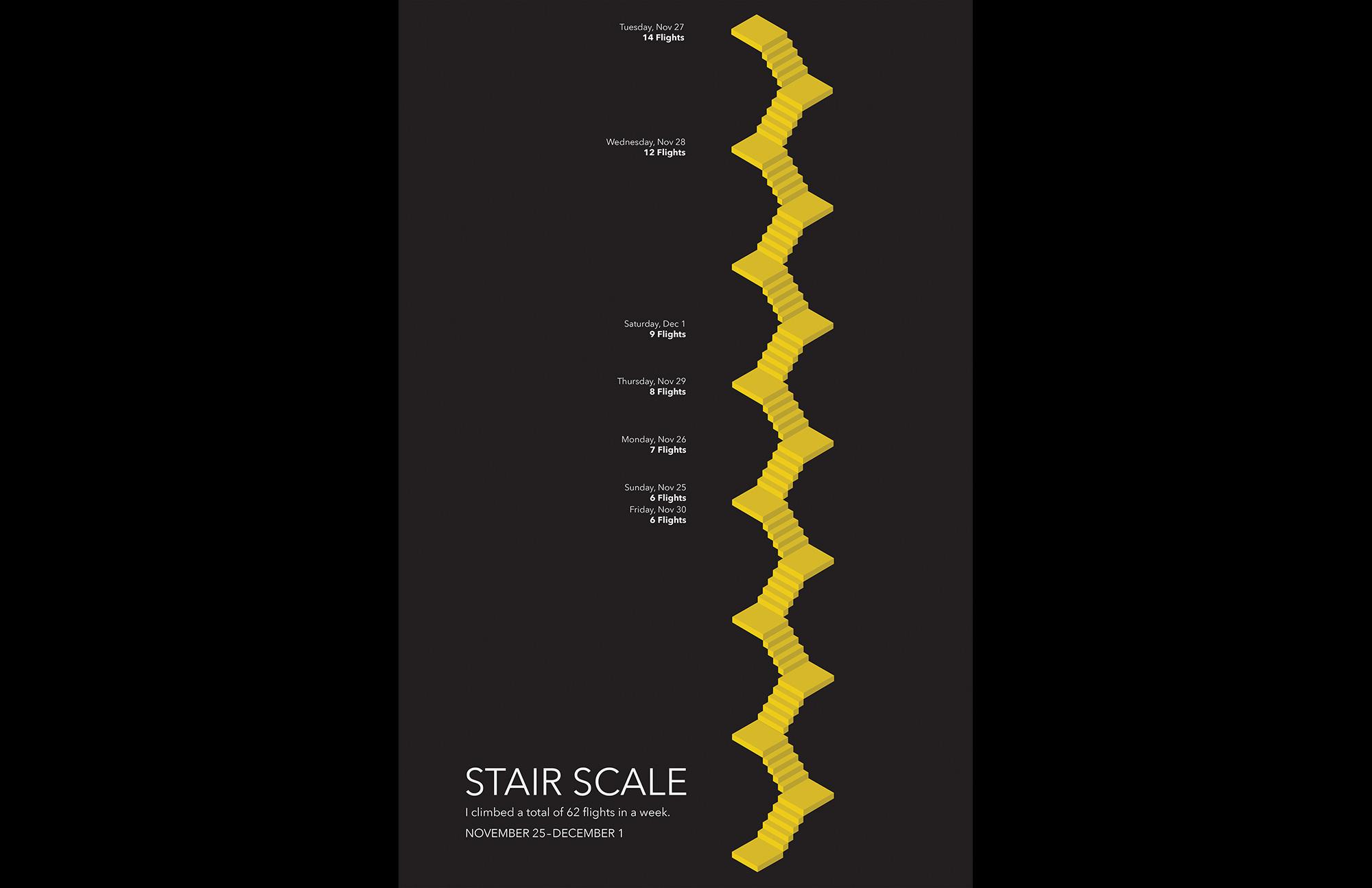 infographic stairs