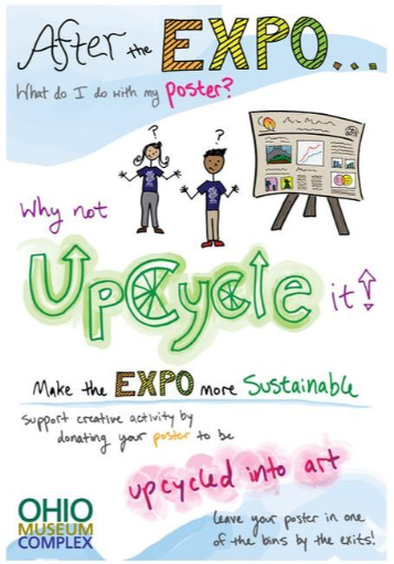 After the expo... What do I do with my poster? Why not upcycle is! Make the expo more sustainable; support creative activity by donating your poster to be upcycled into art; leave your poster in one of the bins by the exits! OHIO Museum Complex