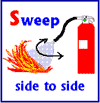 Sweeping the fire extinguisher side to side