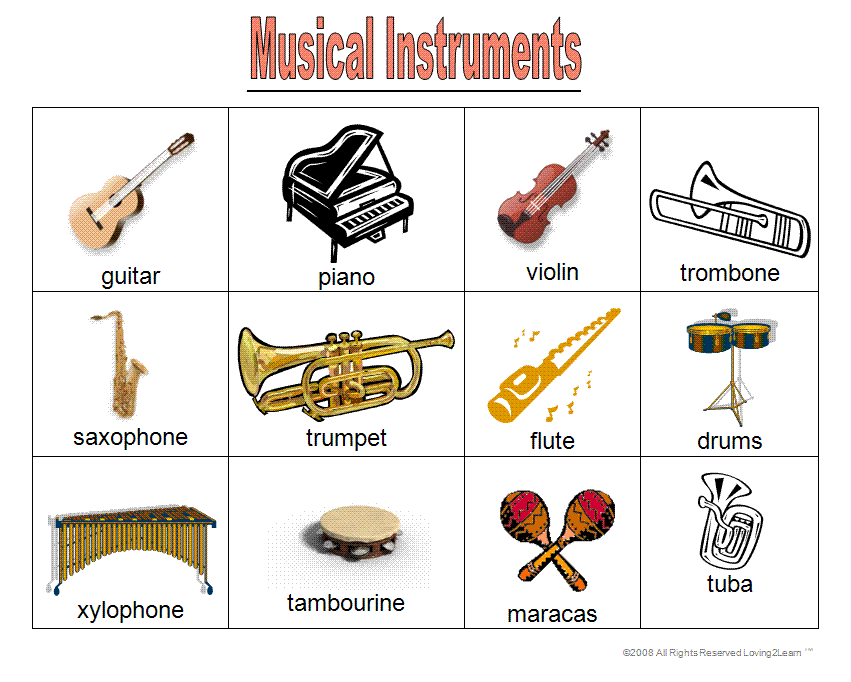 Instrument Chart