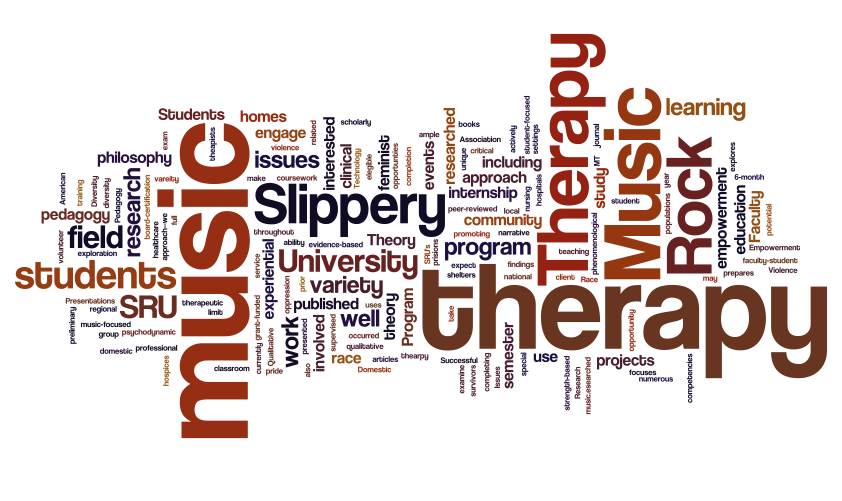 Music Therapy Word Cloud