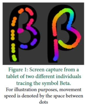Screen capture from a tablet of two different individuals tracing the symbol Beta