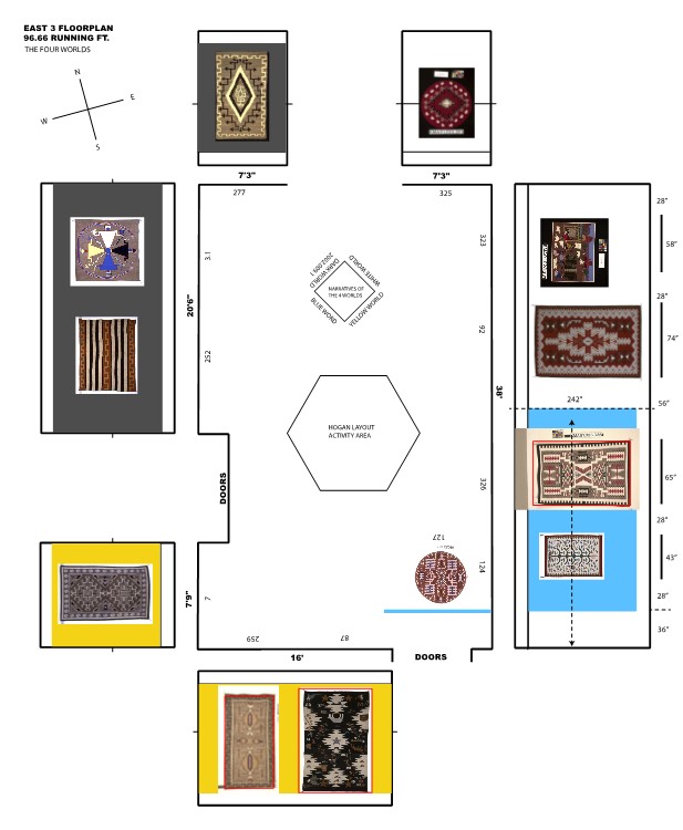 Gallery Layout