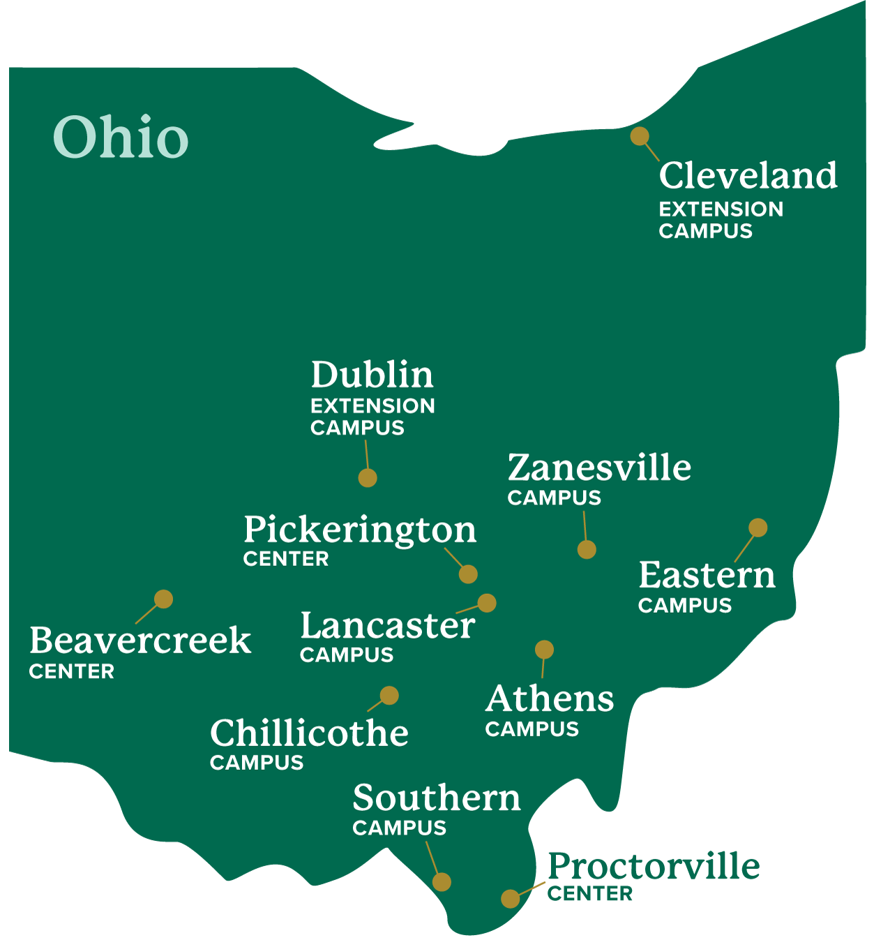 ohio state location