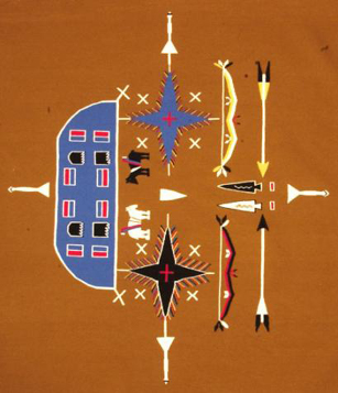 Navajo Textiles Depicting Sandpaintings