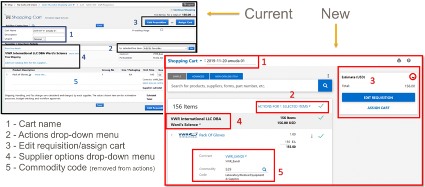 Screen shot depicting potential shopping cart updates.