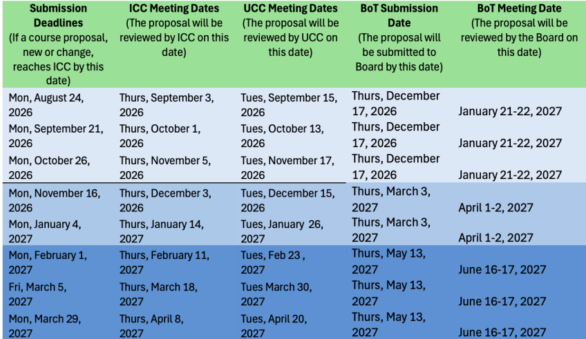ICC 26-27 Schedule