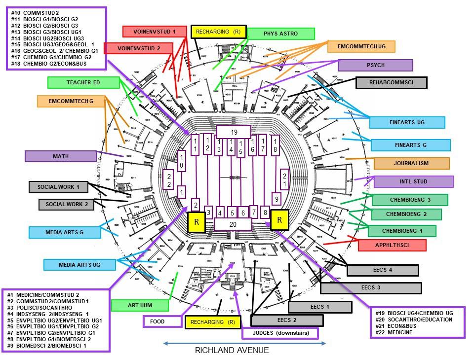 Map of the 2022 Student Expo event at Ohio University's Convocation Center.