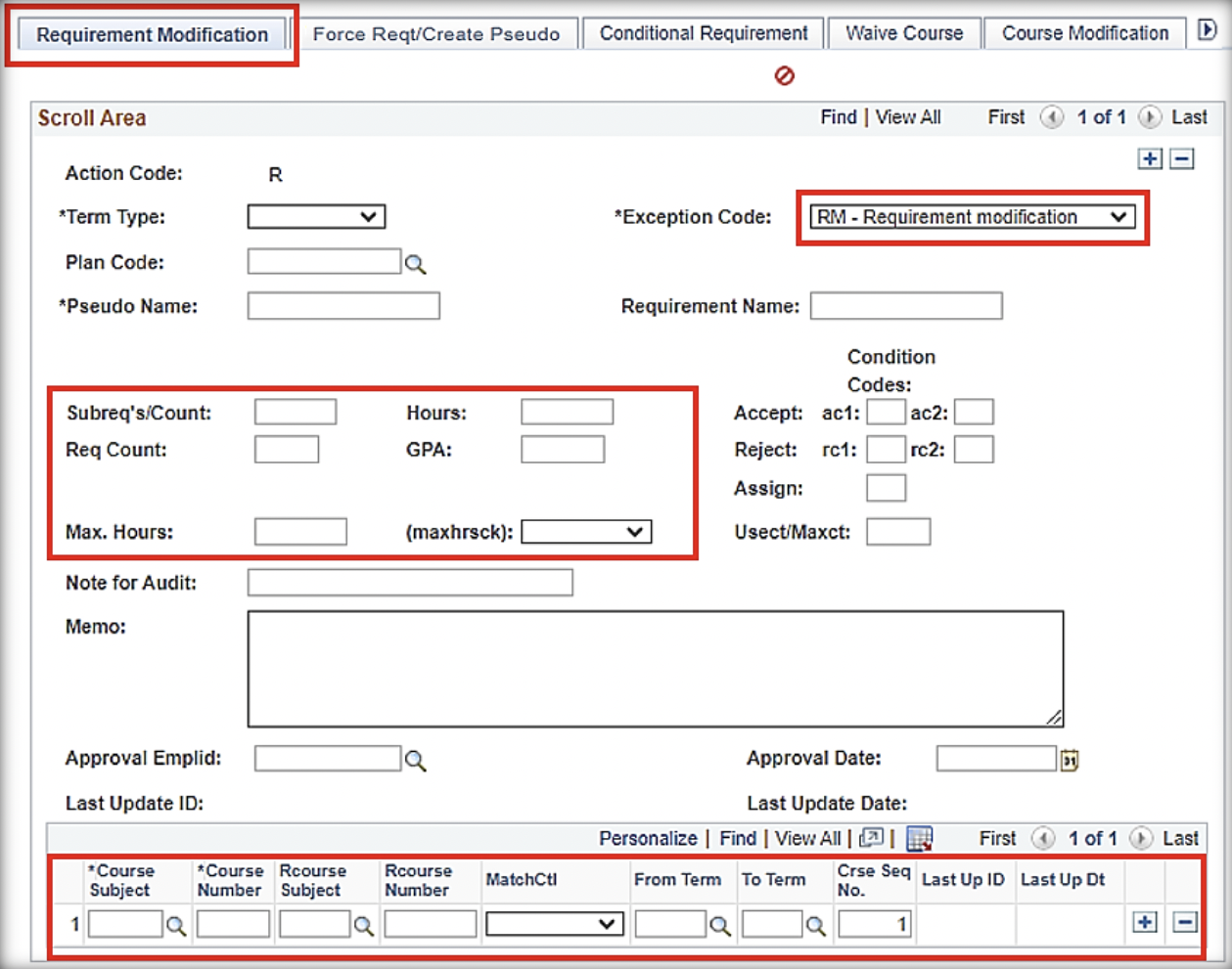 Requirement Modification
