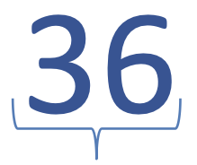 4th – 5th Digits