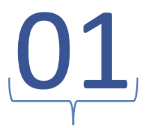 6th – 7th Digits