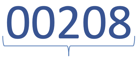 3rd/4th Digits – 7th Digits