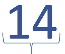 Planning Unit Number (14 = Engineering)