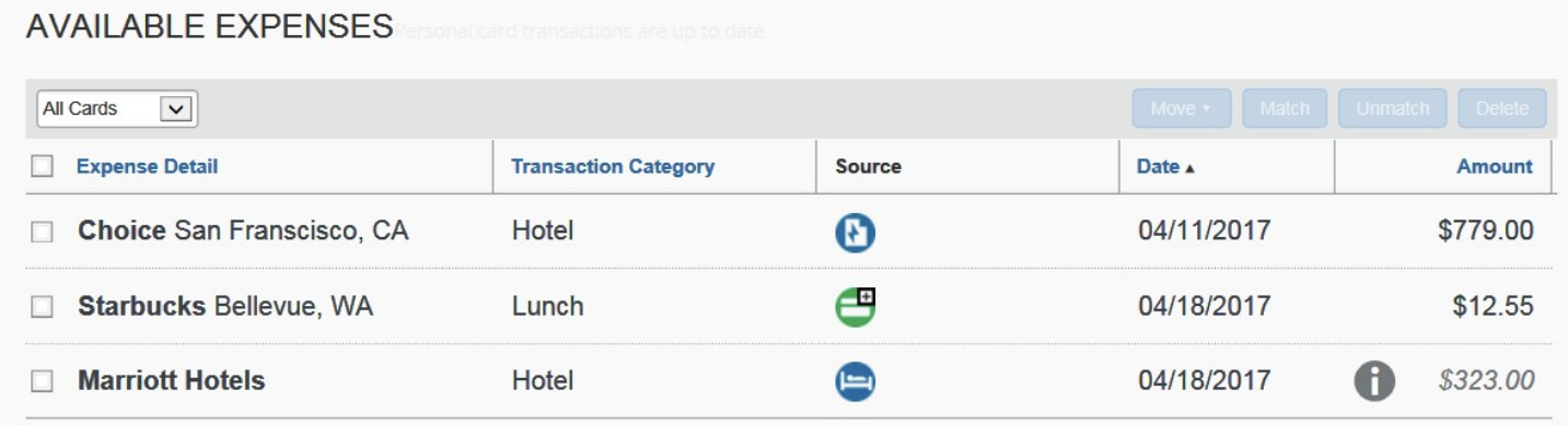 available expenses - current