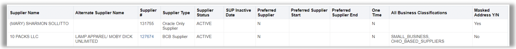 Dashboard Results/Columns