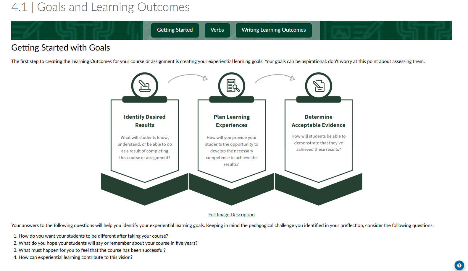 Screen shot of an Articulate Rise module developed for an online course. 