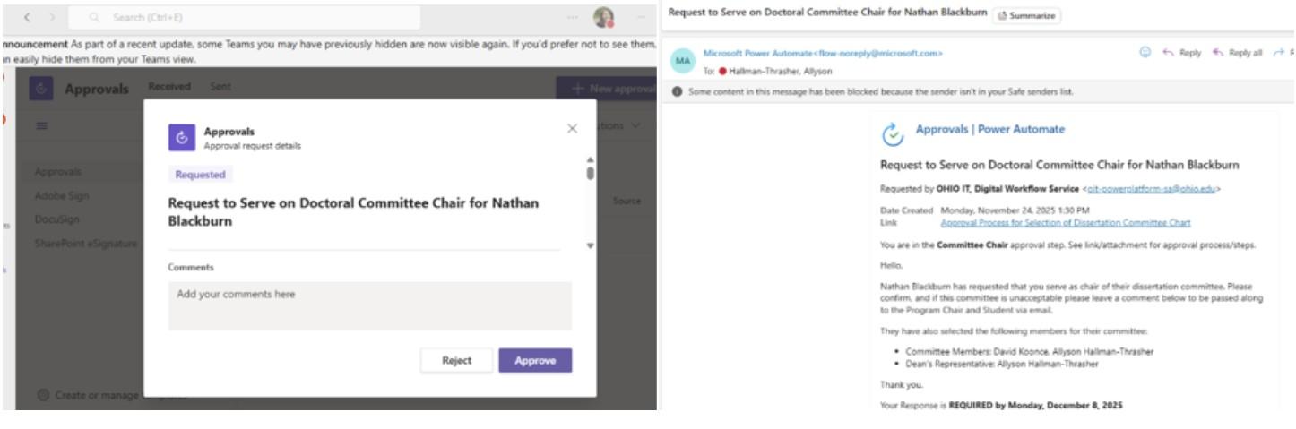 requests for approvals