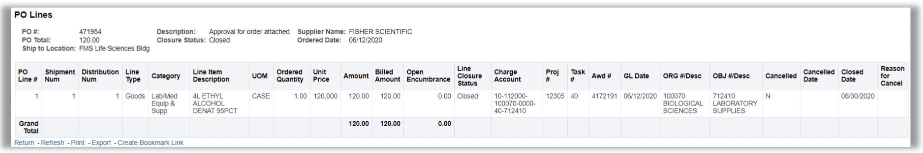 PO Line Details Drilldown