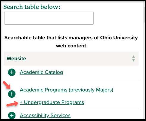 Screenshot of collapsed table row on a small device view window