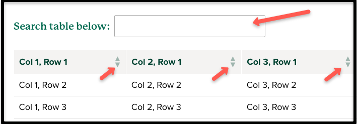 Screenshot of searchable table example