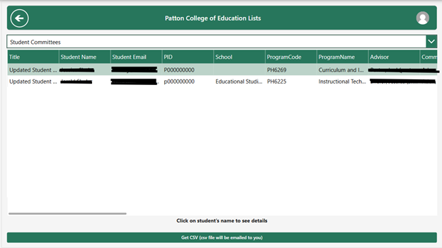 A screenshot of an online list of graduate students with personal info blacked out